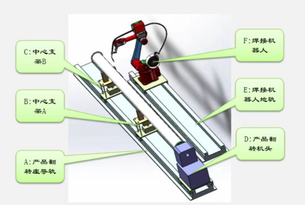 9ZCT]G54NBE]MO(MMYA}$}F